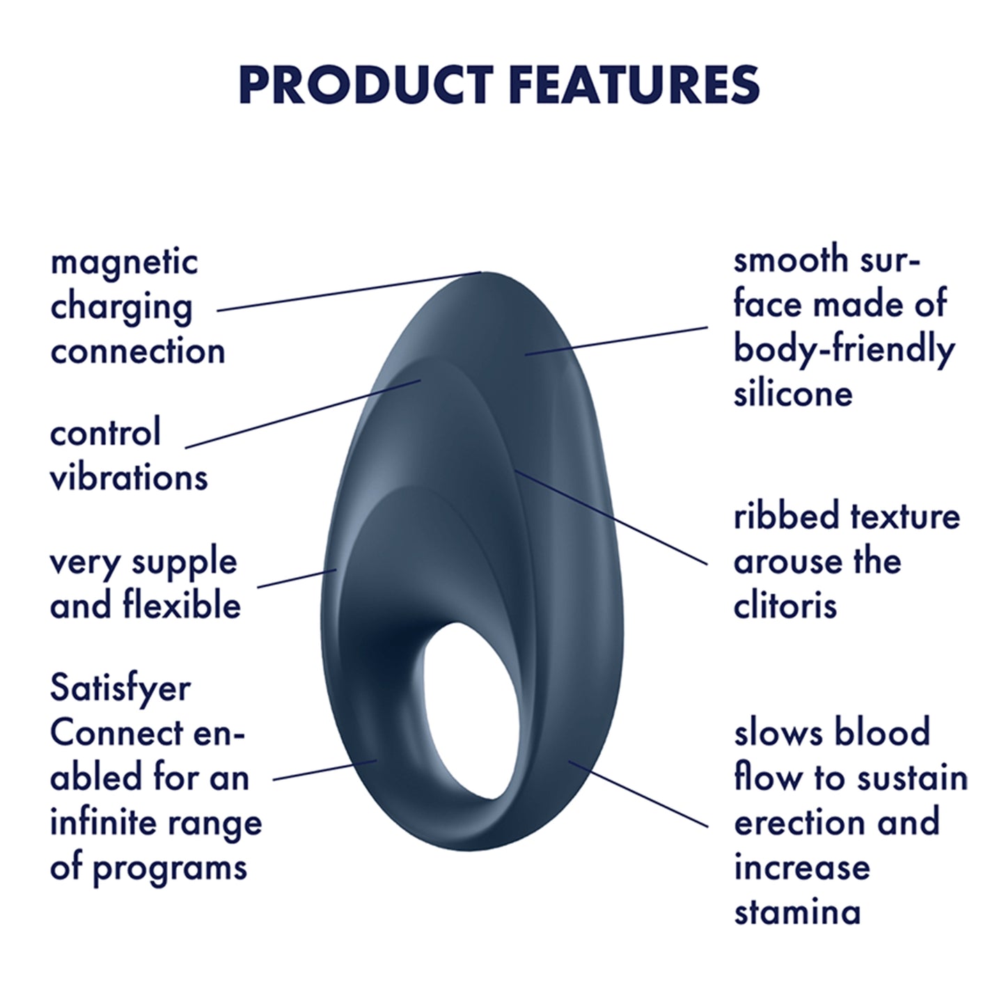 Satisfyer Mighty One Vibrating Ring - CLEARANCE