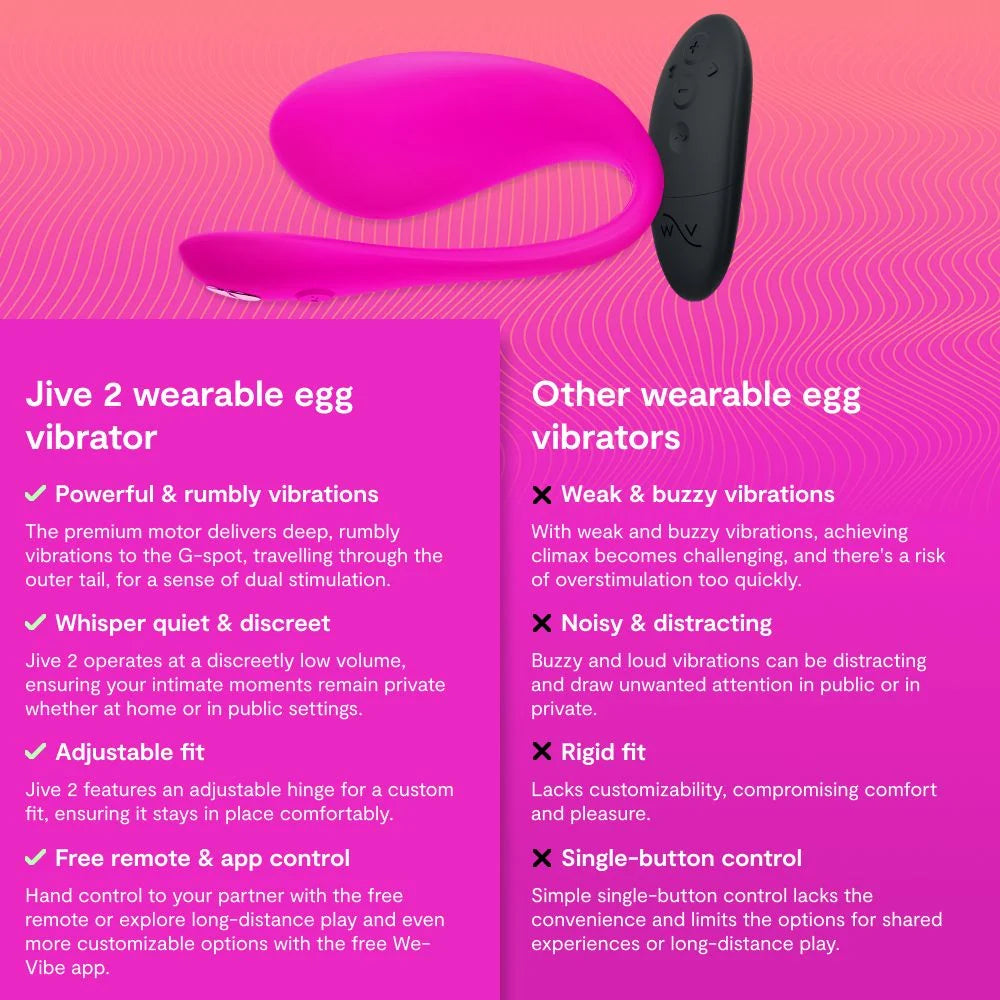 We-Vibe Jive 2 Wearable Egg Vibrator with Remote